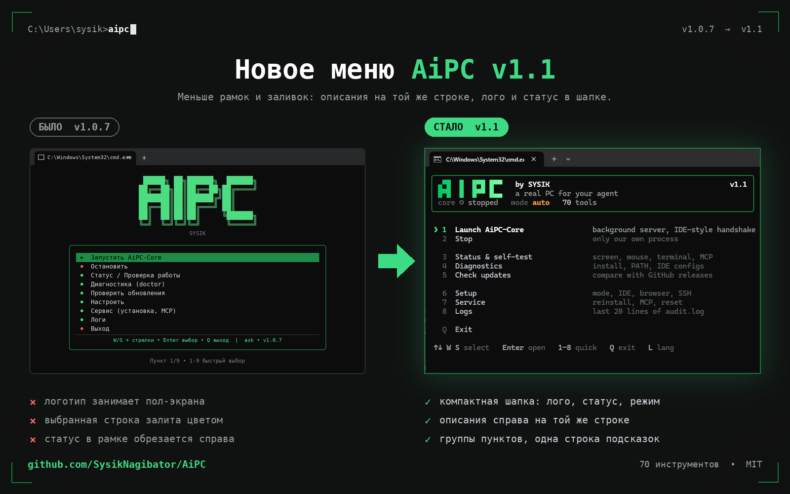 Меню AiPC было/стало